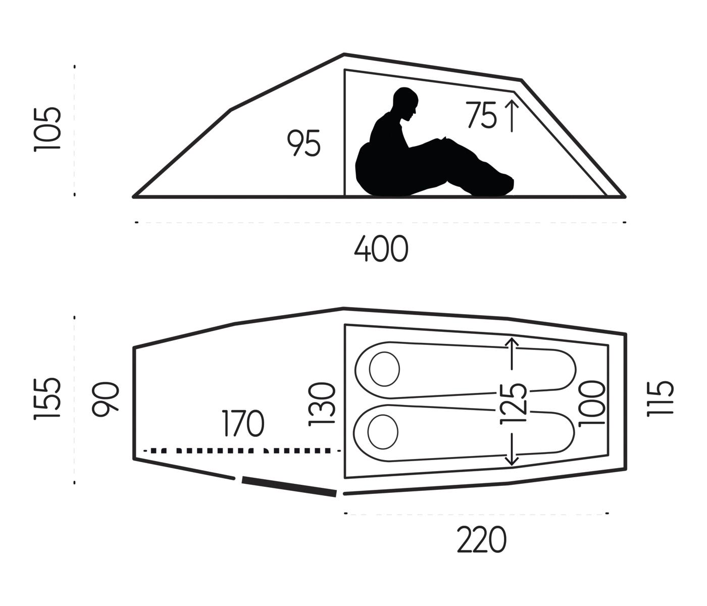 fjallraven_Abisko2_0_chart fjallraven_Abisko2_0_chart