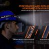 Fenix HM70R Rechargeable Headlamp 1600 Lumens-13
