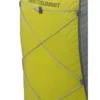 Ultra-Sil_Dry_Day_Pack___Detail_2