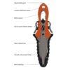 47300_02_Orange_Pilot_Callouts_030321_1000x1000
