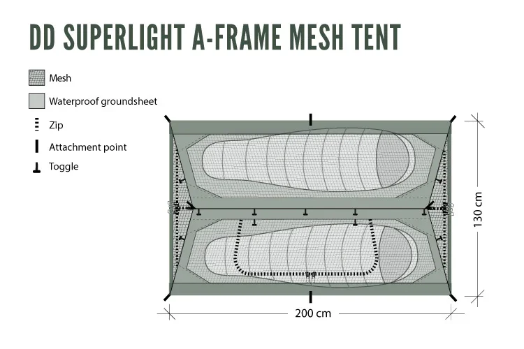 ddhammocks_aframe_mesh_tent_04